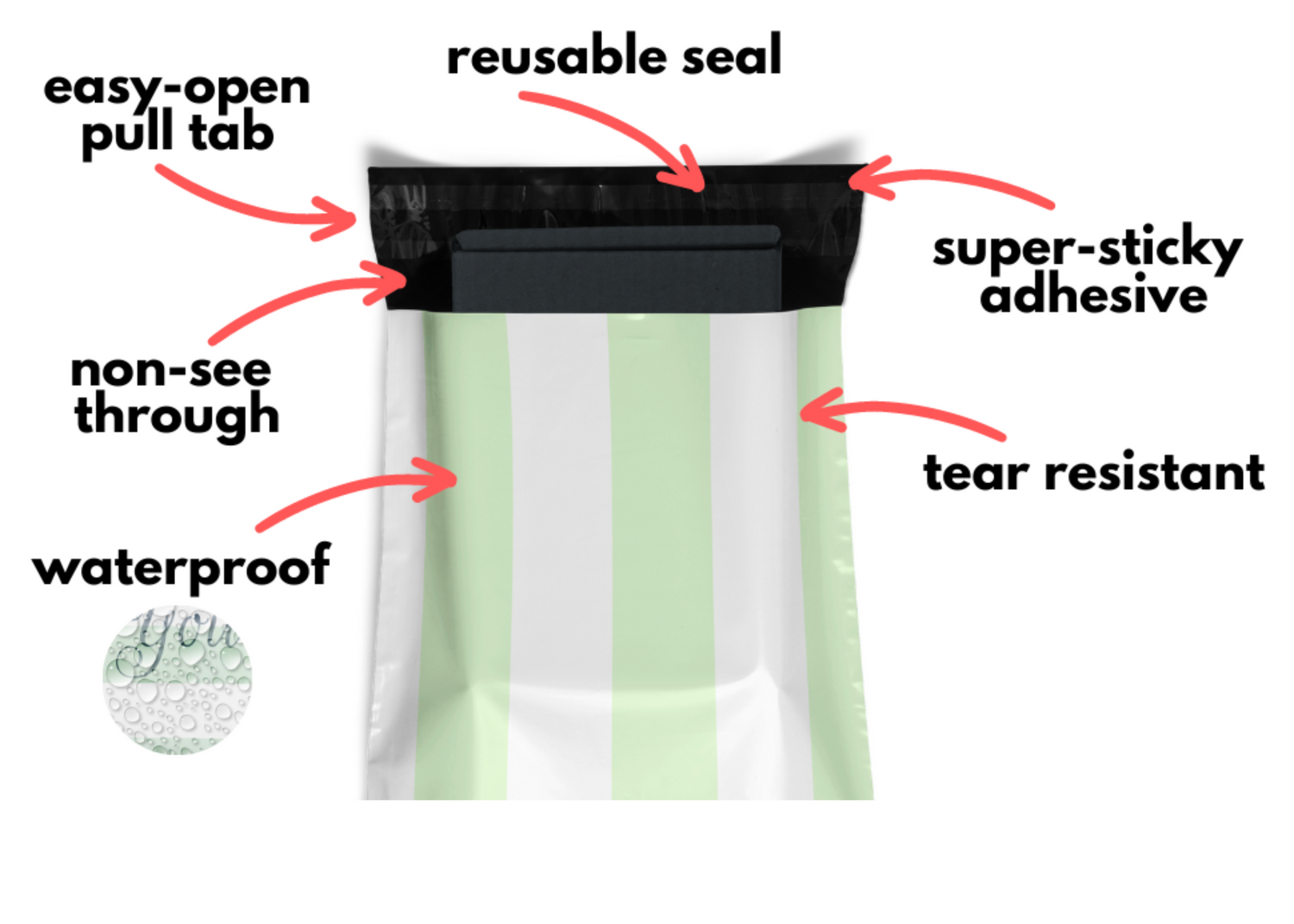 Reusable eco-friendly durable waterproof tear-resistant non-see-through self sealing cute poly mailer shipping envelope mailing bags for small business eBay Poshmark Etsy Depop Shopify thrift resellers clothing