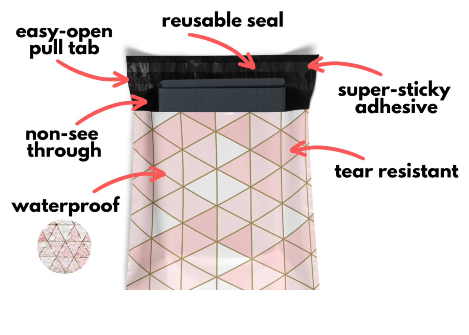 Reusable eco-friendly durable waterproof tear-resistant non-see-through self sealing cute poly mailer shipping envelope mailing bags for small business eBay Poshmark Etsy Depop Shopify thrift resellers clothing