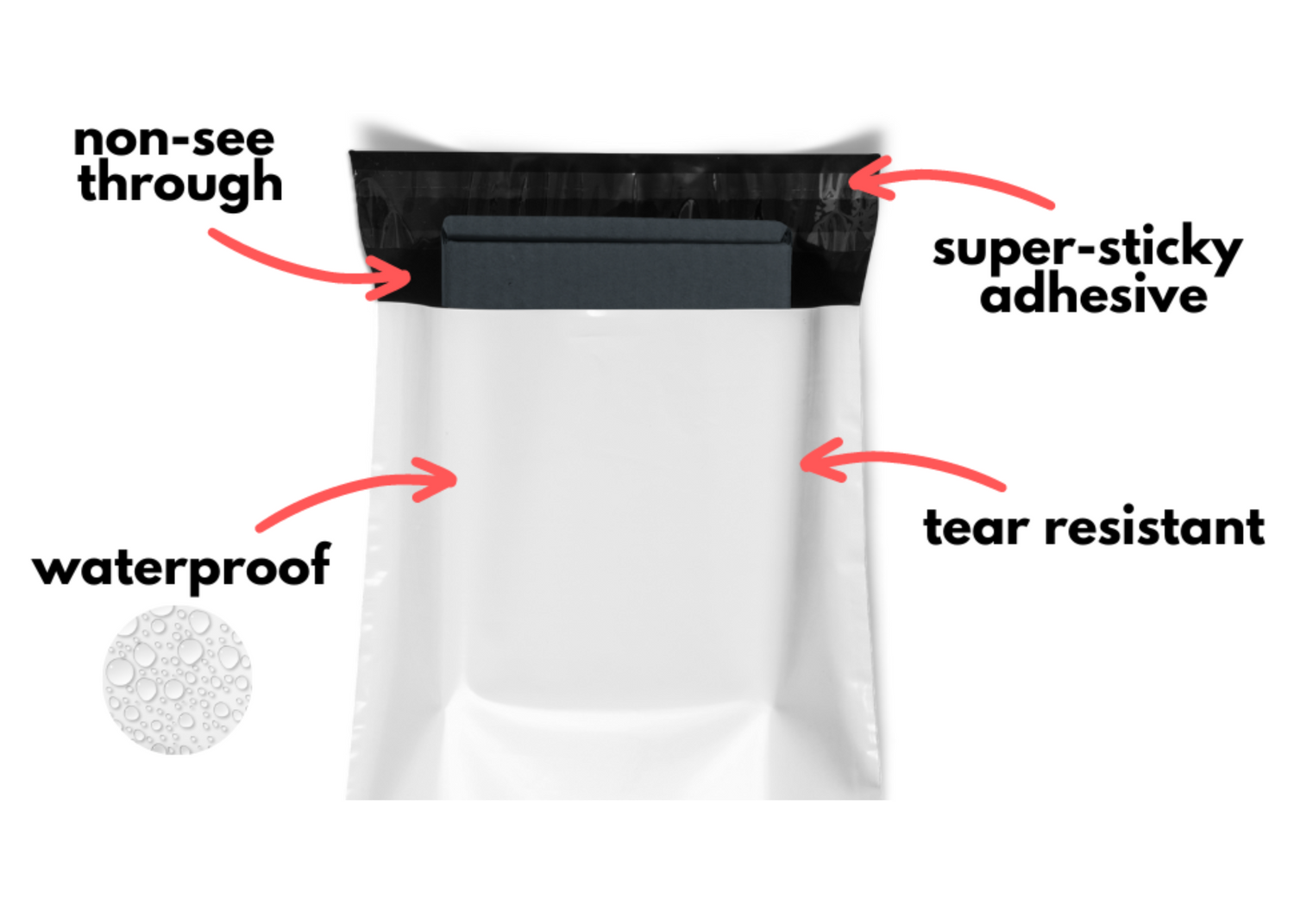 Eco-friendly durable waterproof tear-resistant non-see-through self sealing cute poly mailer shipping envelope mailing bags for small business eBay Poshmark Etsy Depop Shopify thrift resellers clothing