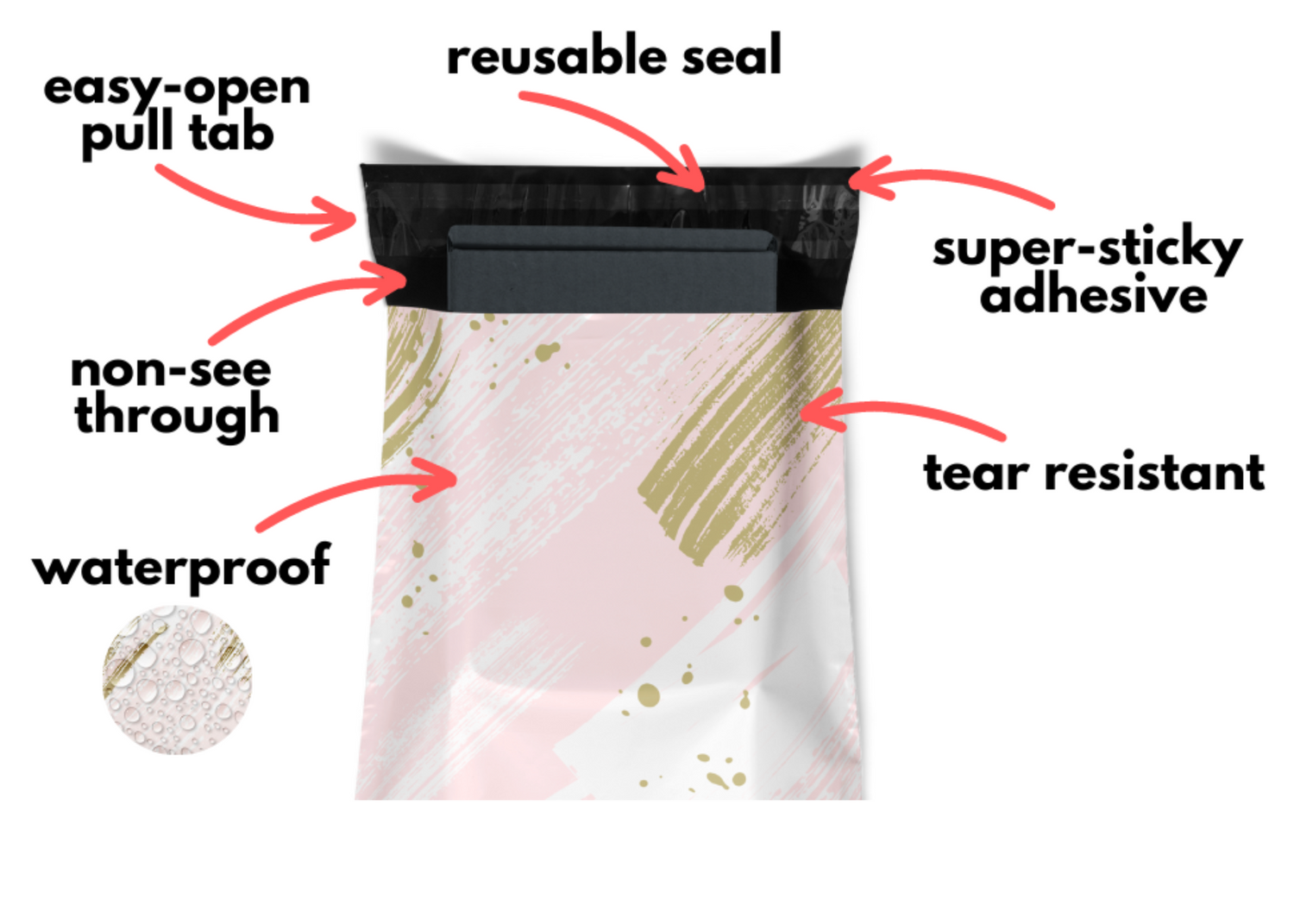 Reusable eco-friendly durable waterproof tear-resistant non-see-through self sealing cute poly mailer shipping envelope mailing bags for small business eBay Poshmark Etsy Depop Shopify thrift resellers clothing