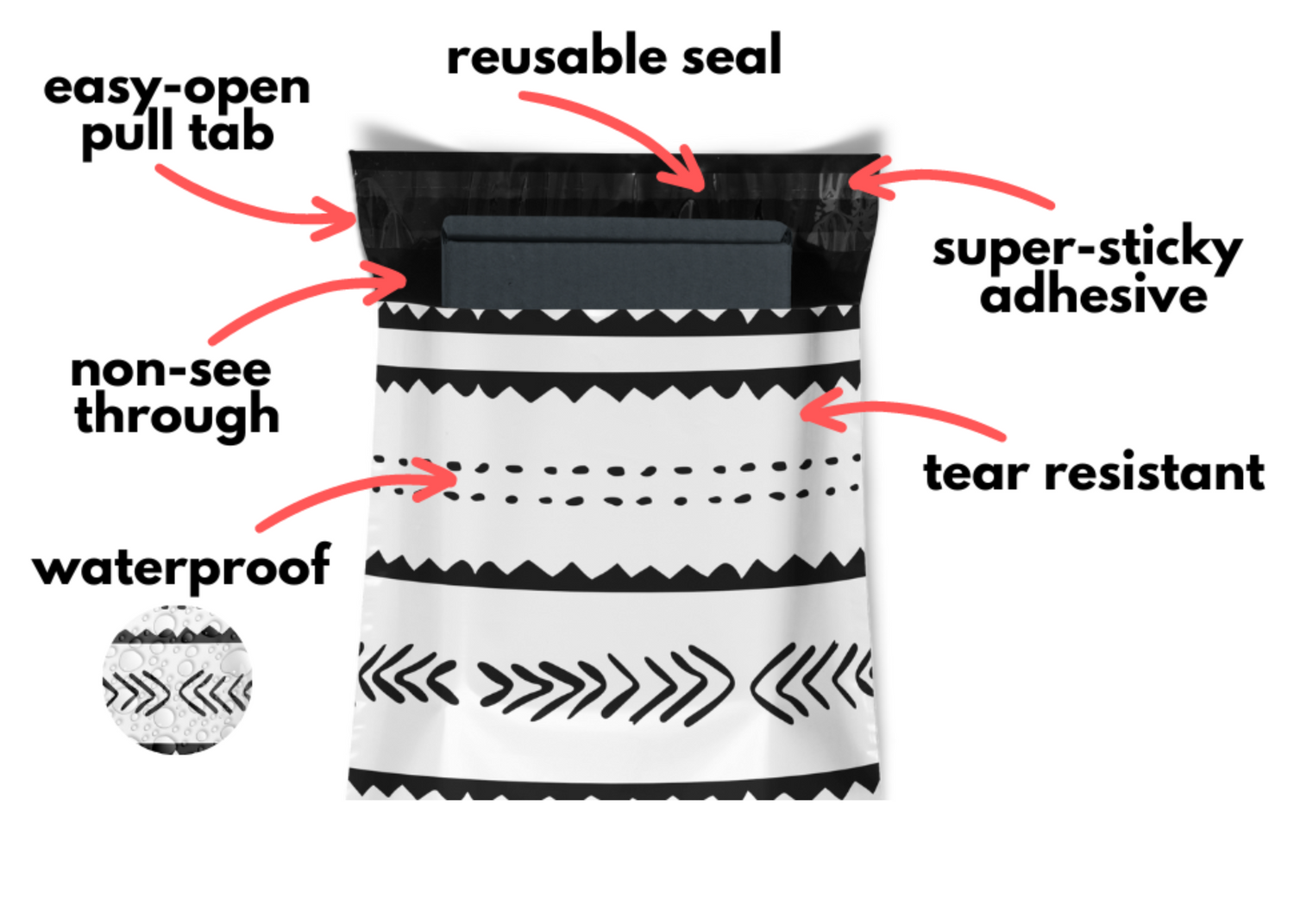 Reusable eco-friendly durable waterproof tear-resistant non-see-through self sealing cute poly mailer shipping envelope mailing bags for small business eBay Poshmark Etsy Depop Shopify thrift resellers clothing