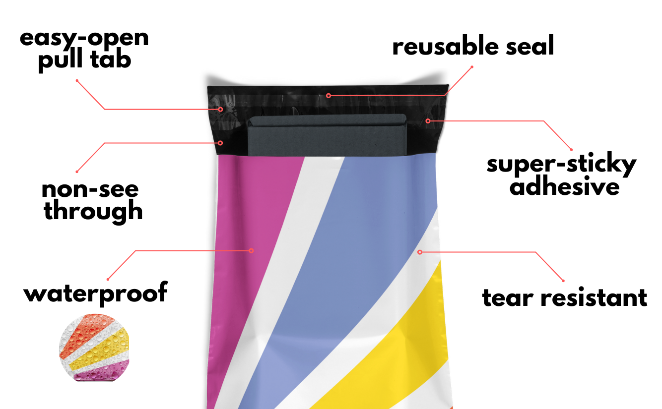 Reusable eco-friendly durable waterproof tear-resistant non-see-through self sealing cute poly mailer shipping envelope mailing bags for small business eBay Poshmark Etsy Depop Shopify thrift resellers clothing