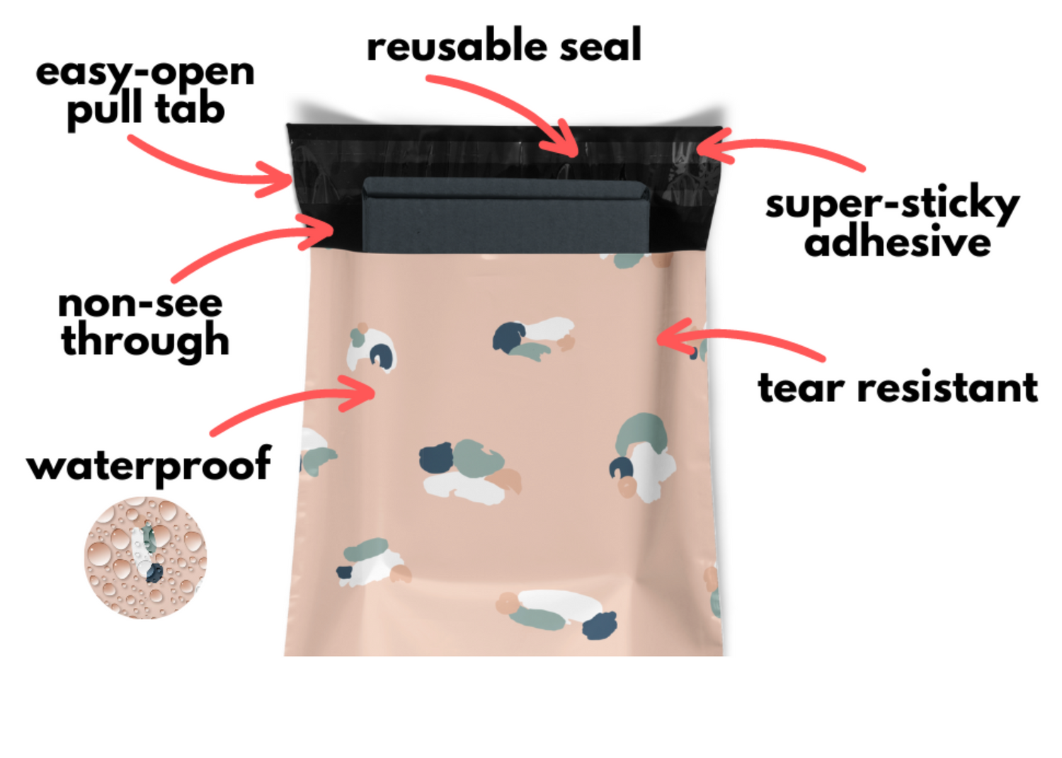 Reusable eco-friendly durable waterproof tear-resistant non-see-through self sealing cute poly mailer shipping envelope mailing bags for small business eBay Poshmark Etsy Depop Shopify thrift resellers clothing