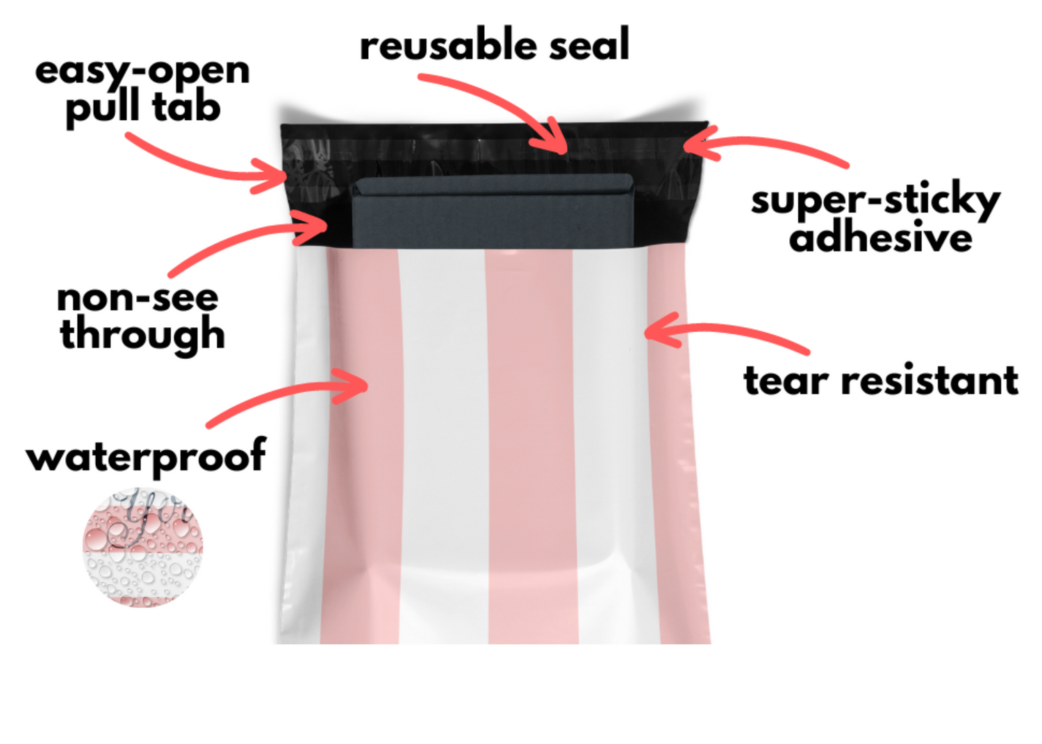 Reusable eco-friendly durable waterproof tear-resistant non-see-through self sealing cute poly mailer shipping envelope mailing bags for small business eBay Poshmark Etsy Depop Shopify thrift resellers clothing