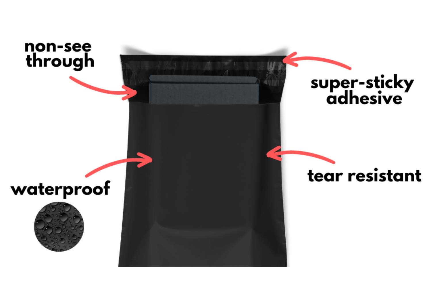 Eco-friendly durable waterproof tear-resistant non-see-through self sealing cute poly mailer shipping envelope mailing bags for small business eBay Poshmark Etsy Depop Shopify thrift resellers clothing