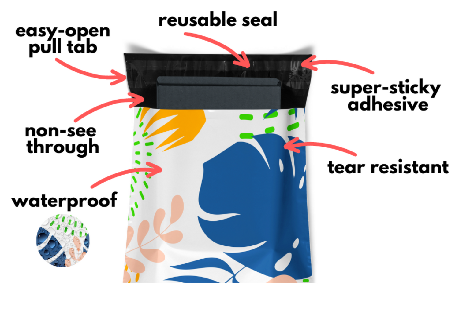 Reusable eco-friendly durable waterproof tear-resistant non-see-through self sealing cute poly mailer shipping envelope mailing bags for small business eBay Poshmark Etsy Depop Shopify thrift resellers clothing